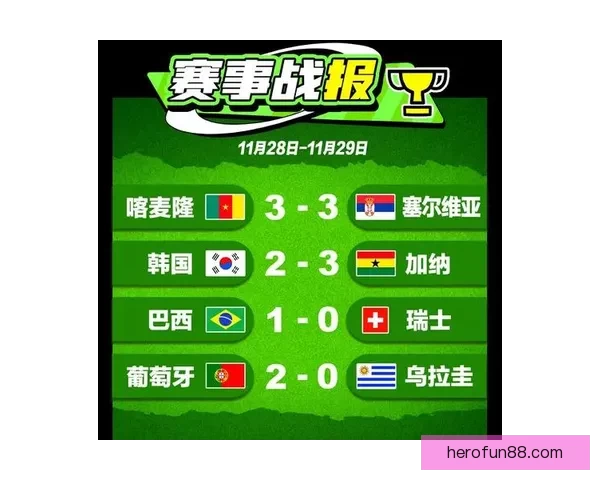 2026世界杯精彩纷呈全球足球盛宴全程赛事解析与看点指南