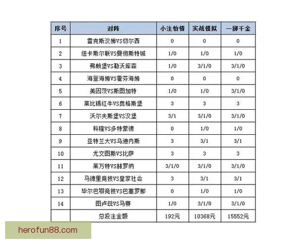 体育竞猜全攻略：掌握投注技巧赢取更多奖金与乐趣
