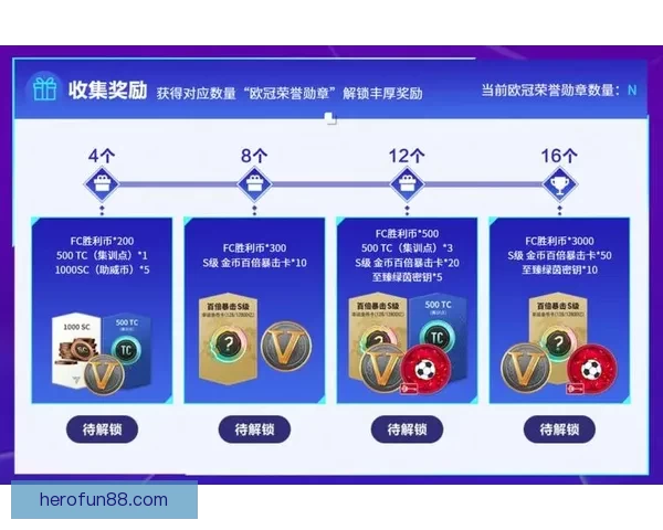 精准预测足球比分 赢取丰厚奖励和丰富奖金奖励