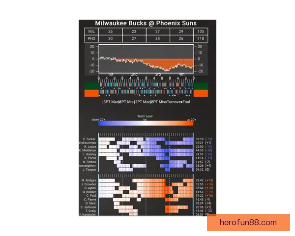 世界杯竞猜胜负预测技巧解析与数据模型结合提升命中率指南